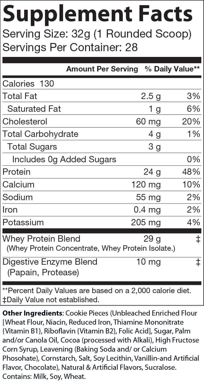 Whey Premium Protein Blend (Cookies & Cream)